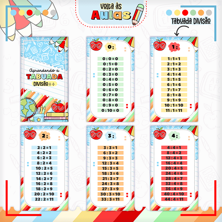Kit Digital Tabuada Menino PNG e PDF - Volta às Aulas 6