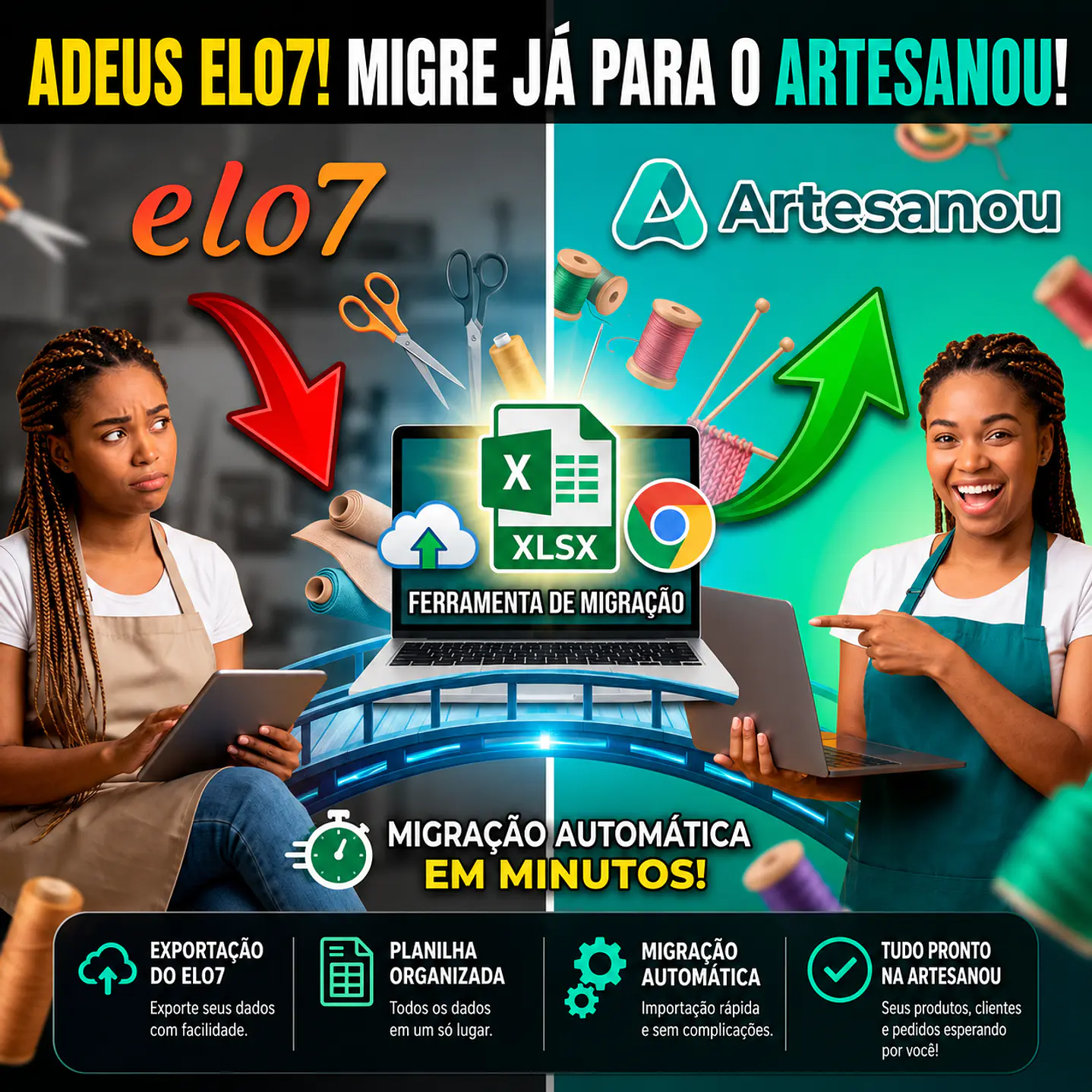 Ferramenta de Migração Elo7 para Artesanou - Exportação Automática em Massa 1