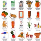 Kit Digital Brasilidades em PNG Alta Resolução para Personalizados - Miniatura 3