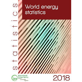 World Energy Statistics 2018