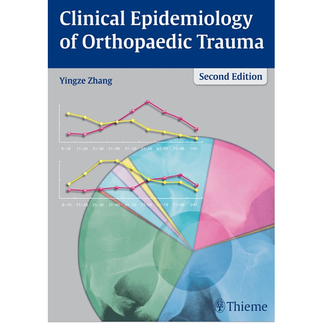 Clinical Epidemiology of Orthopaedic Trauma