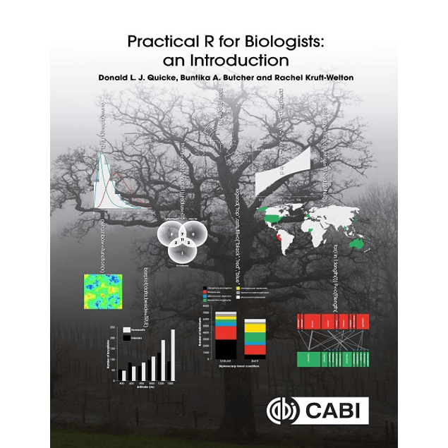  Practical R for Biologists: An Introduction