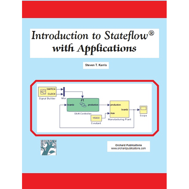 Introduction to Stateflow with Applications