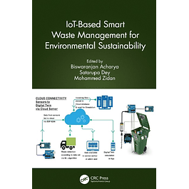 Iot-Based Smart Waste Management for Environmental Sustainability 
