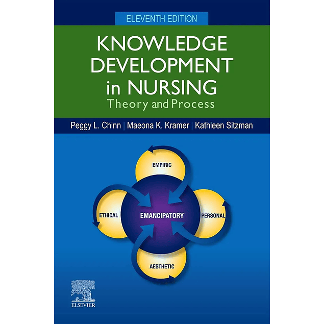 Knowledge Development in Nursing: Theory and Process