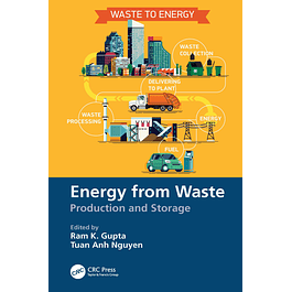  Energy from Waste: Production and Storage 