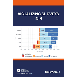 Visualizing Surveys in R