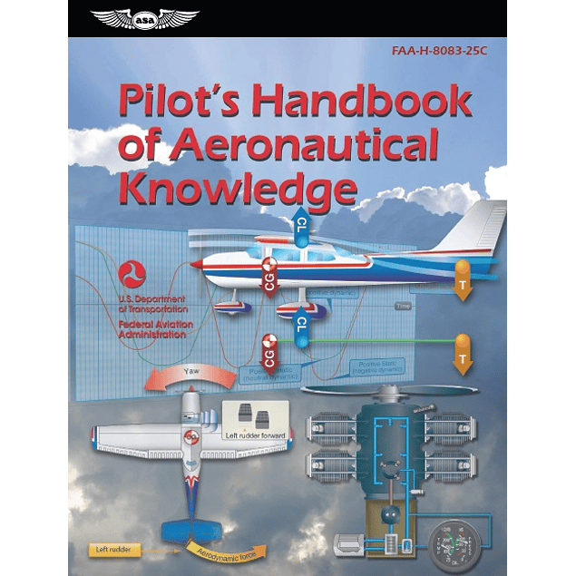 Pilot's Handbook of Aeronautical Knowledge (2023): FAA-H-8083-25C