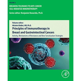 Principles of Immunotherapy in Breast and Gastrointestinal Cancers: Activity, Mechanisms of Resistance and New Sensitization Strategies