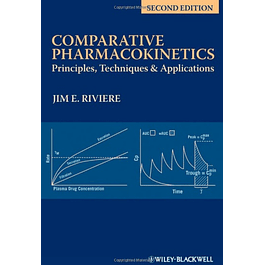  Comparative Pharmacokinetics: Principles, Techniques and Applications 