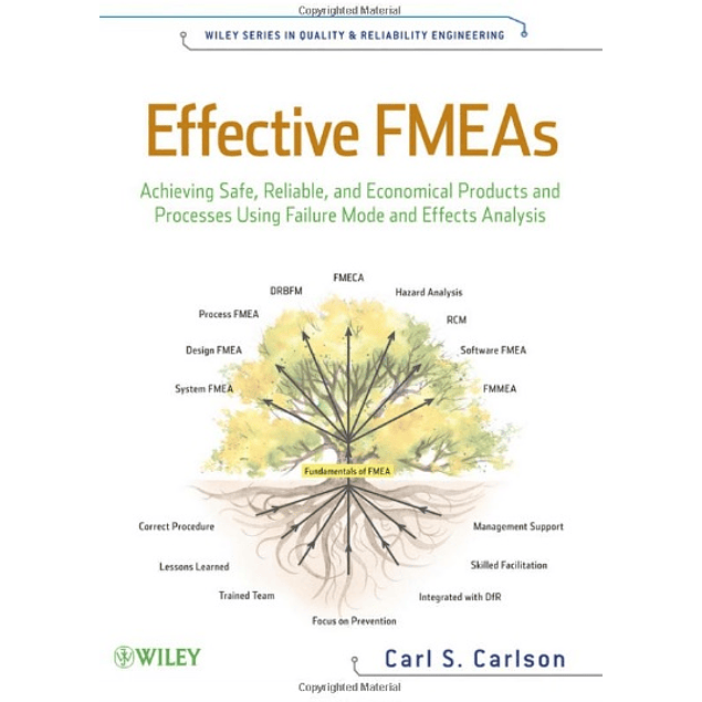 Effective FMEAs: Achieving Safe, Reliable, and Economical Products and Processes using Failure Mode and Effects Analysis