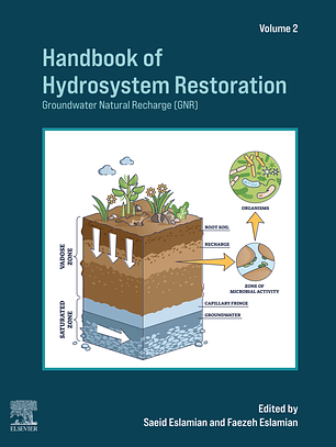 Handbook of Hydrosystem Restoration: Groundwater Natural Recharge (GNR)