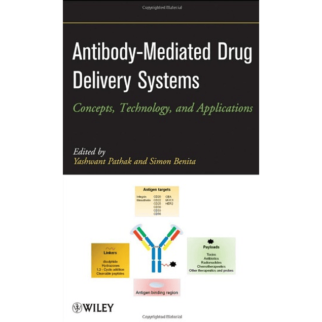 Antibody-Mediated Drug Delivery Systems: Concepts, Technology, and Applications