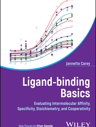 Ligand-Binding Basics: Evaluating Intermolecular Affinity, Specificity, Stoichiometry, and Cooperativity