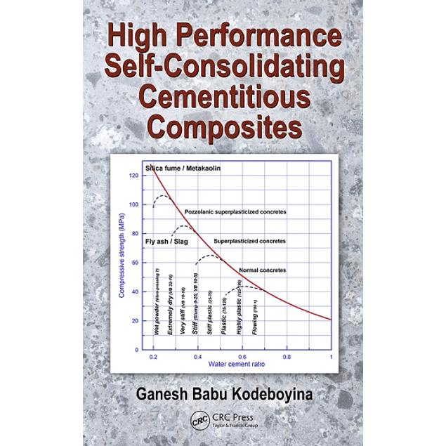  High Performance Self-Consolidating Cementitious Composites 