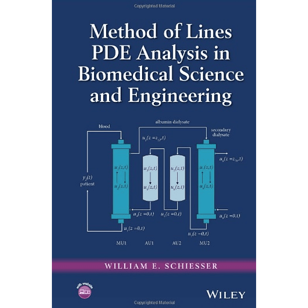  Method of Lines PDE Analysis in Biomedical Science and Engineering 