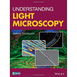 Understanding Light Microscopy