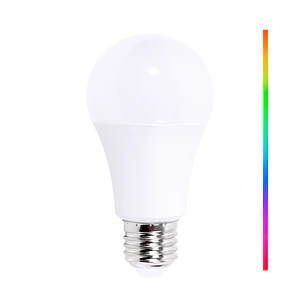 RGB