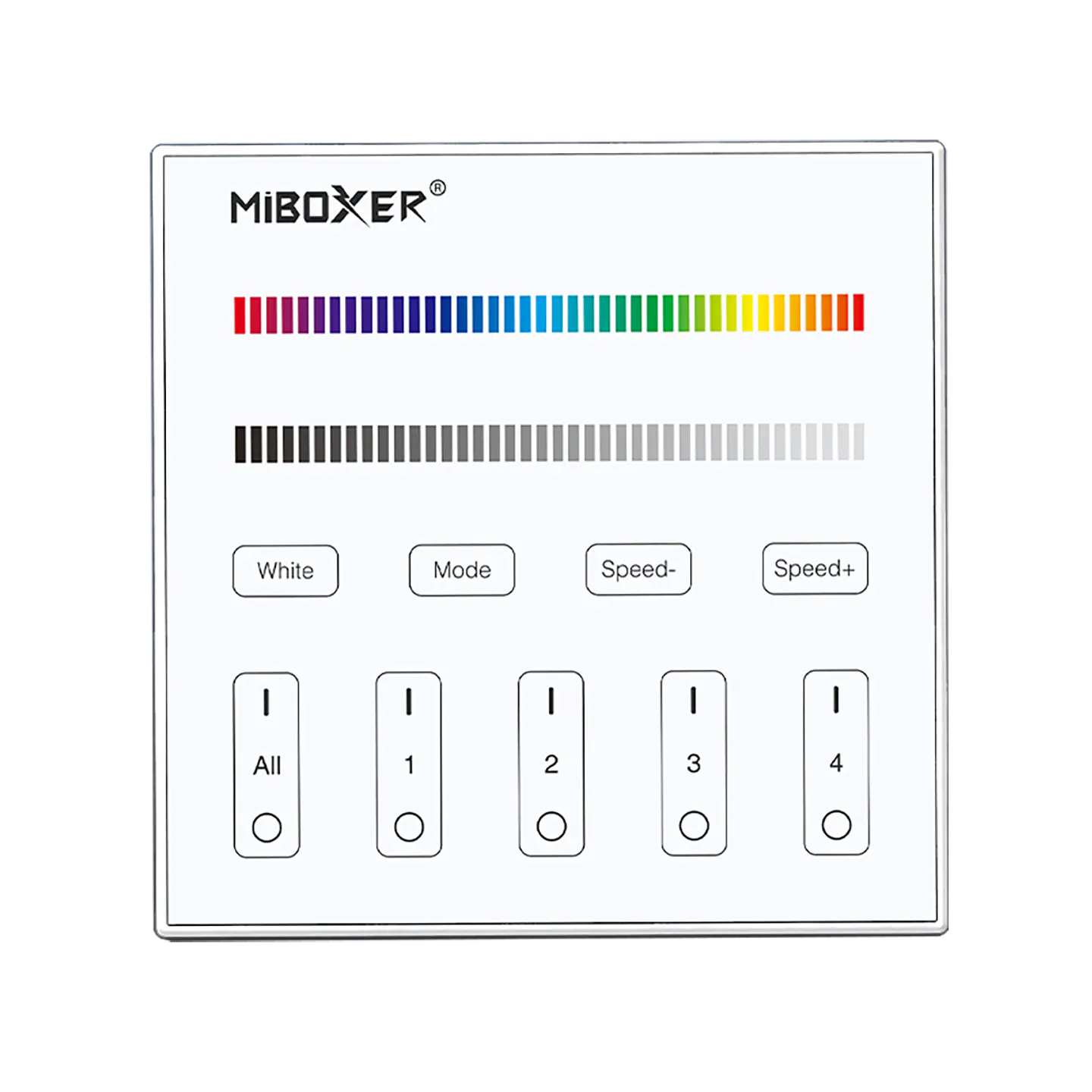 Controlador Master Parede DMX X4 RGBW 1