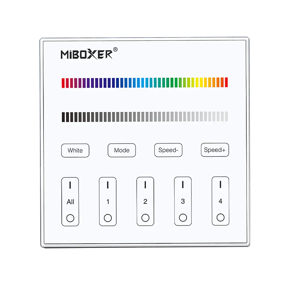 Controlador Master Parede DMX X4 RGBW 1