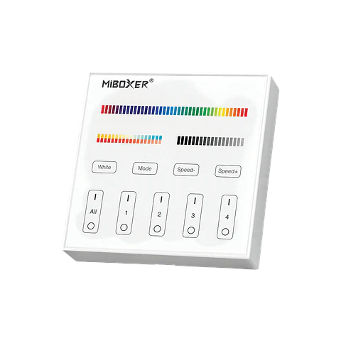 Painel Wireless 4 Zonas Touch Dimming RGB+CCT Control B4 IP20
