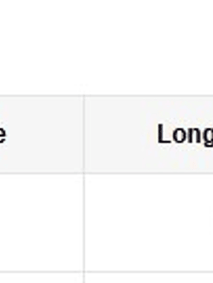 Zapatos Tacones Con Diseño Brillante Talla 35