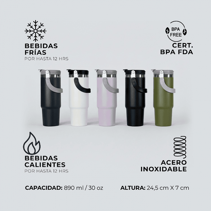 Botella Térmica Acero Inoxidable 890ml 12 hrs duracion 10