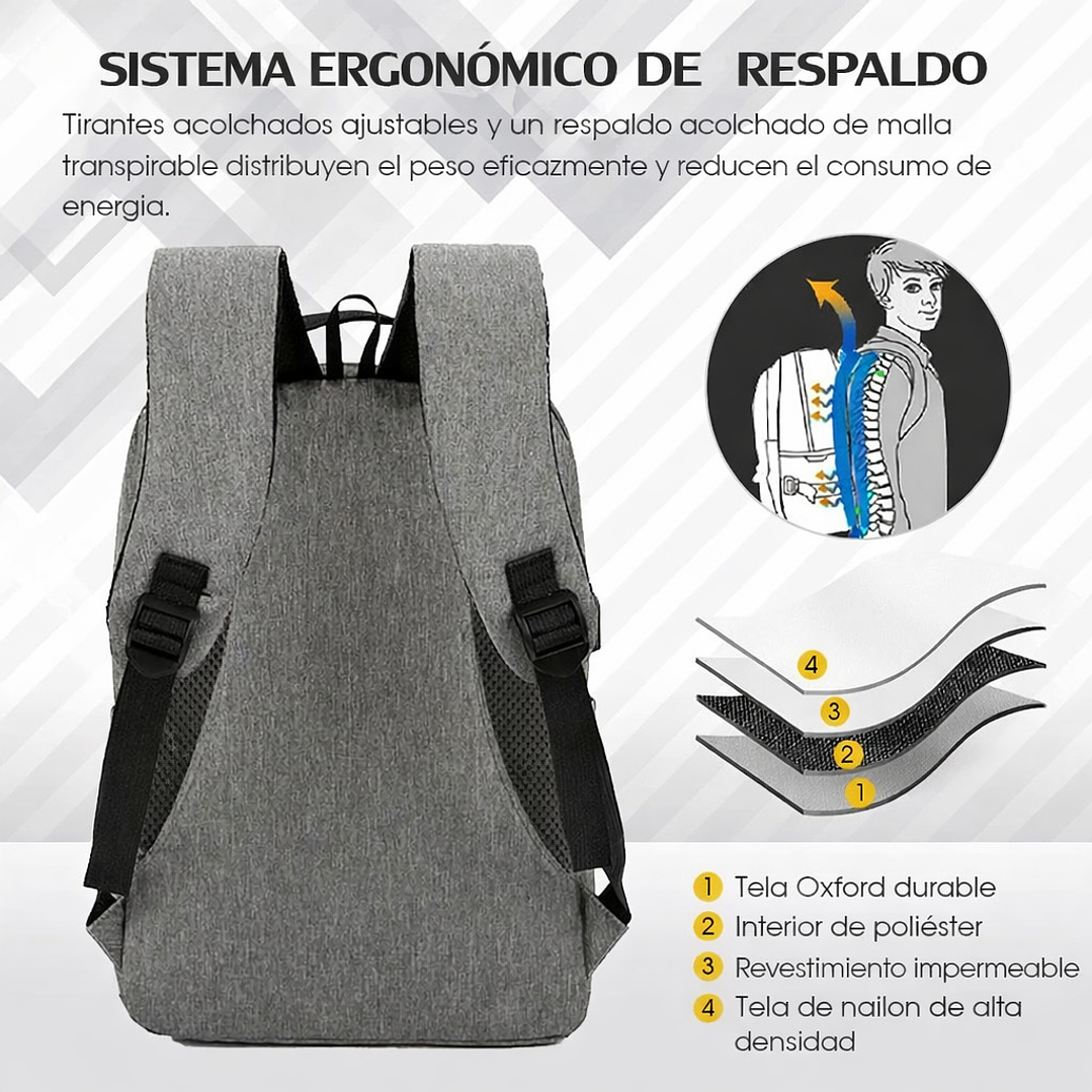 🟩⛏️ SET MOCHILA + BANANO + ESTUCHE MINECRAFT 🔥 2