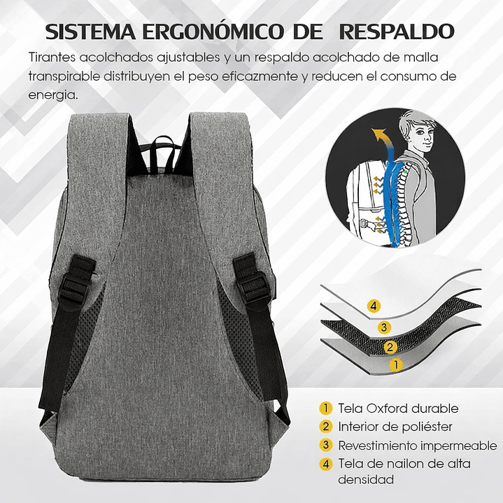 🔥 SET MOCHILA + BANANO + ESTUCHE FIVE NIGHTS AT FREDDY’S CON PUERTO USB 2