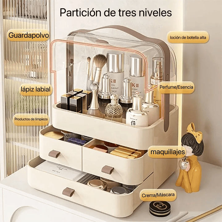ORGANIZADOR COSMETICOS CON GUARDAPOLVO 4