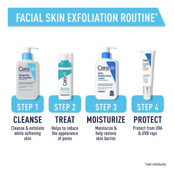 Limpiador Facial SA CeraVe con Ácido Salicílico – 236 ml (8 oz) 5