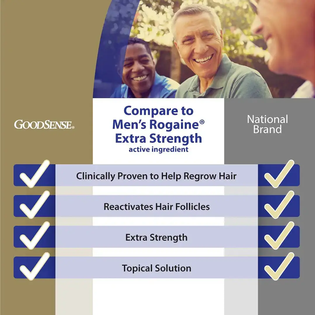 Tratamiento para el crecimiento del cabello GoodSense Minoxidil 5% 360 ml para hombres 2