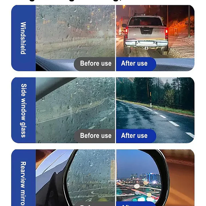 Set de 2 Antiempañantes para Vidrios de Auto 70 ml 🚗✨ 7