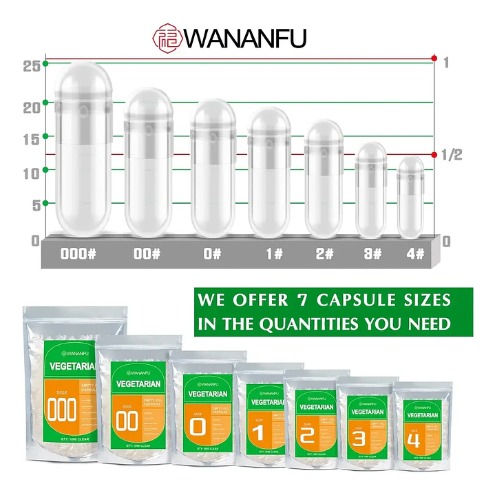 Cápsulas Vacías Wananfu 00 Vegetarianas 500 Unid 6
