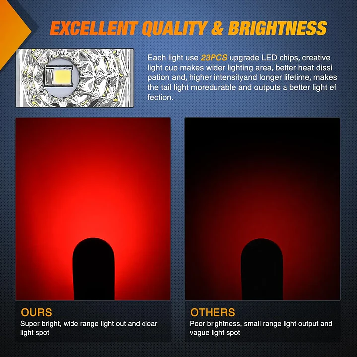 Luces Traseras LED Ovaladas 6” Nilight – Pack 2 Unidades (Rojo/Blanco) – 12V – IP67 4