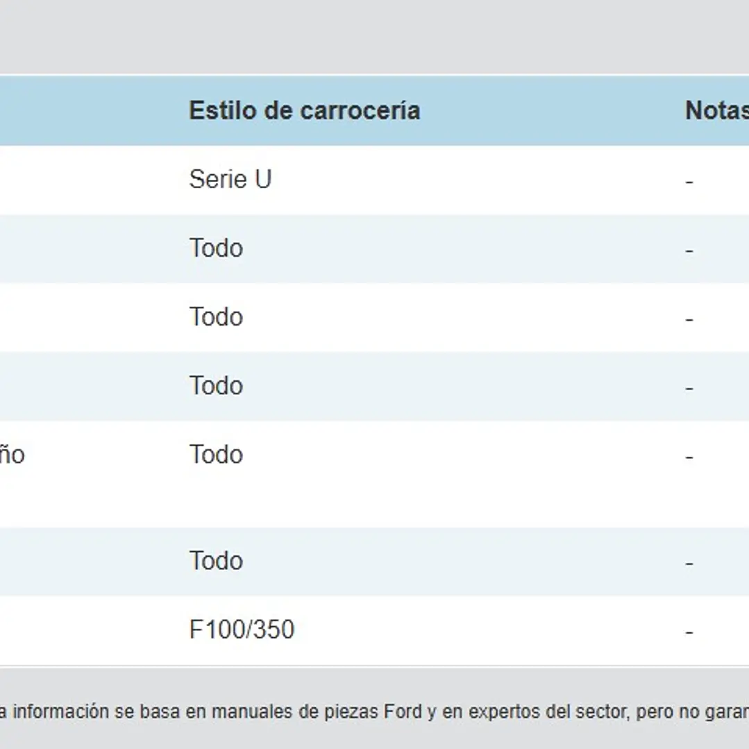 Conjunto de luz e interruptor de la guantera - Camioneta Ford 1973-79, Ford Bronco 1978-79, automóvil Ford 1963-68 2