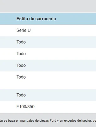 Conjunto de luz e interruptor de la guantera - Camioneta Ford 1973-79, Ford Bronco 1978-79, automóvil Ford 1963-68