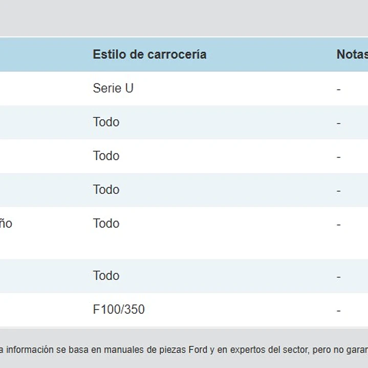 Conjunto de luz e interruptor de la guantera - Camioneta Ford 1973-79, Ford Bronco 1978-79, automóvil Ford 1963-68 2