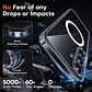 Carcasa Magnética Transparente TOCOL para Samsung Galaxy S25 – Protección Reforzada + Compatible MagSafe - Miniatura 4