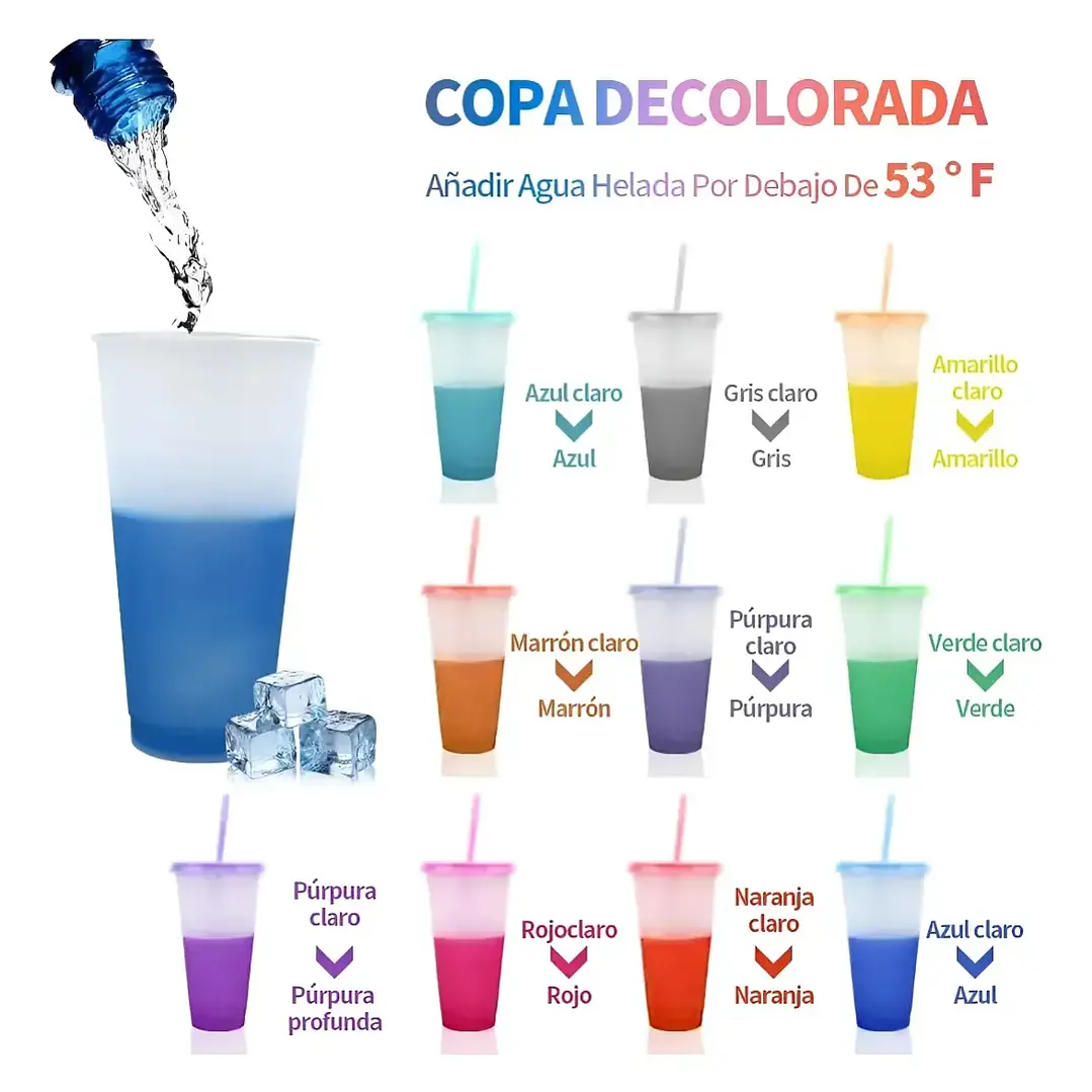  Set De 10 Vasos Mágicos 18 De Septiembre, Fiestas Patrias Set De 10 Vasos Mágicos 18 De Septiembre, Fiestas Patrias Set De 10 Vasos Mágicos 18 De Septiembre, Fiestas Patrias Set De 10 Vasos Mágicos 1 5