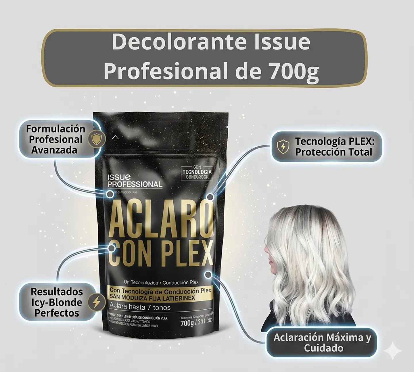 Decolorante Profesional Issue Aclaro Con Plex 700 Gr 2