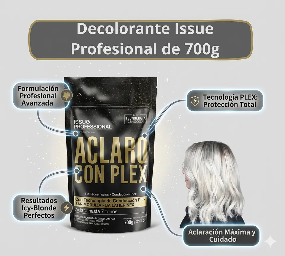 Decolorante Profesional Issue Aclaro Con Plex 700 Gr 2