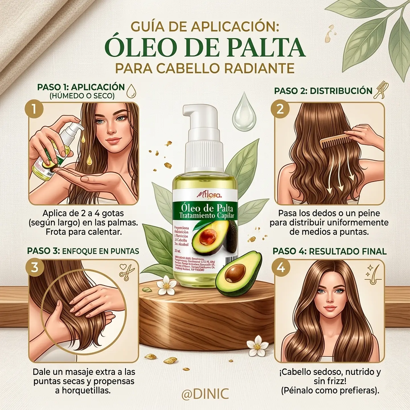 Aceite Palta Repara Y Protege Las Fibras Capilares 30ml 2