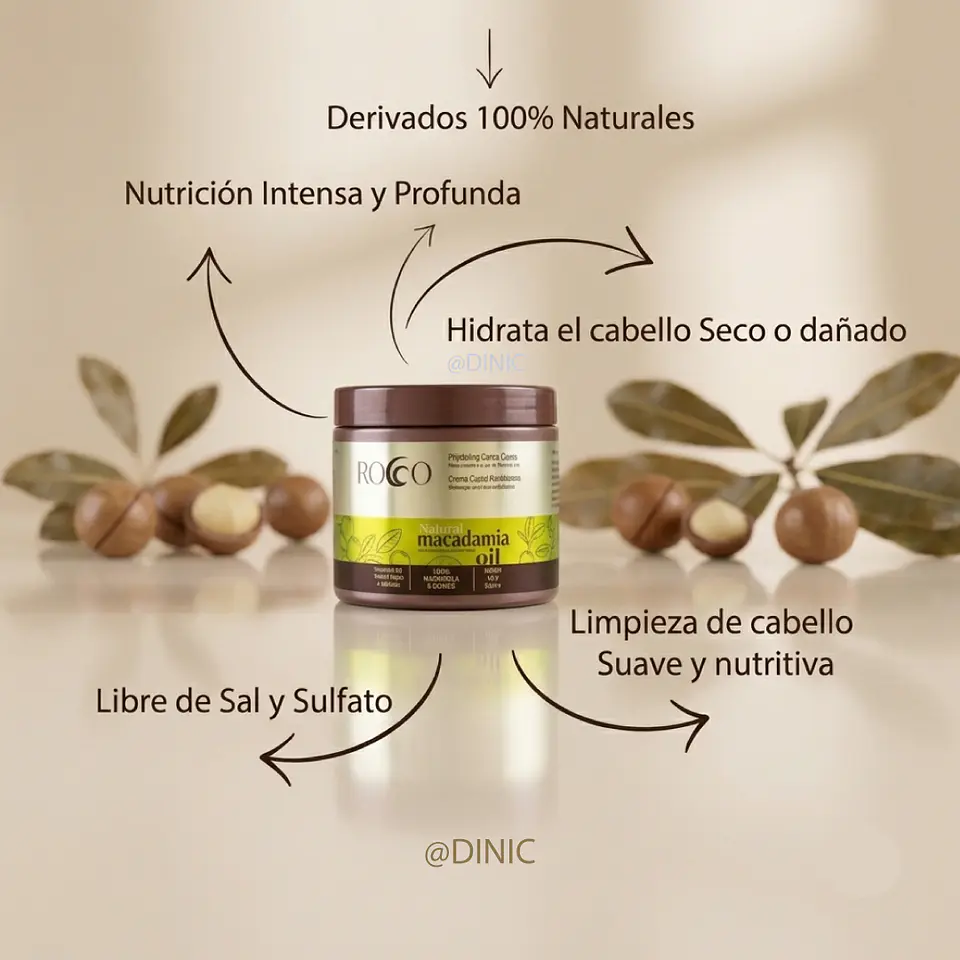  Pack de Tratamiento Capilar Rocco Macadamia 3