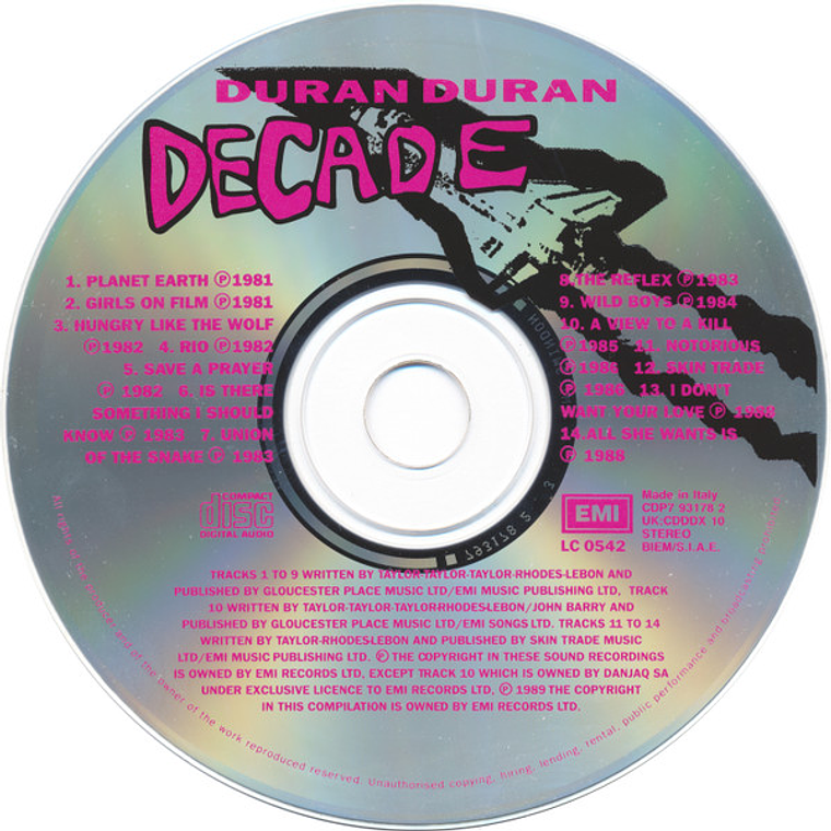 Duran Duran - Decade 3