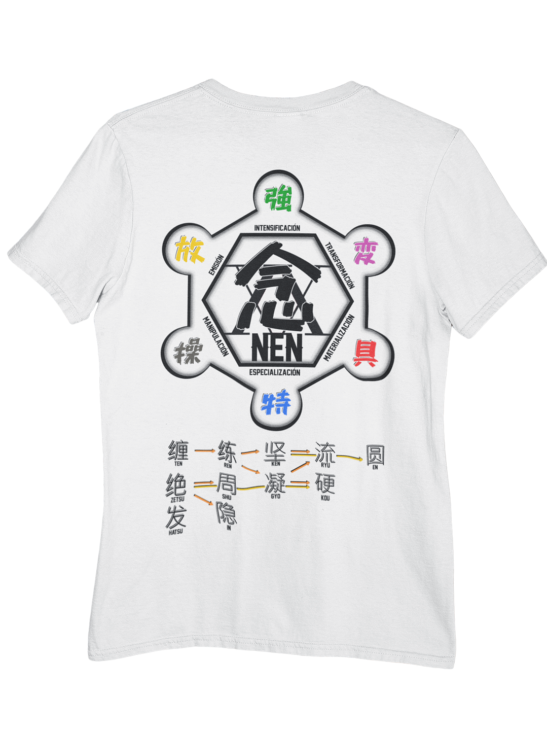 Hunter Nen Chart (Polera Regular Fit) 4