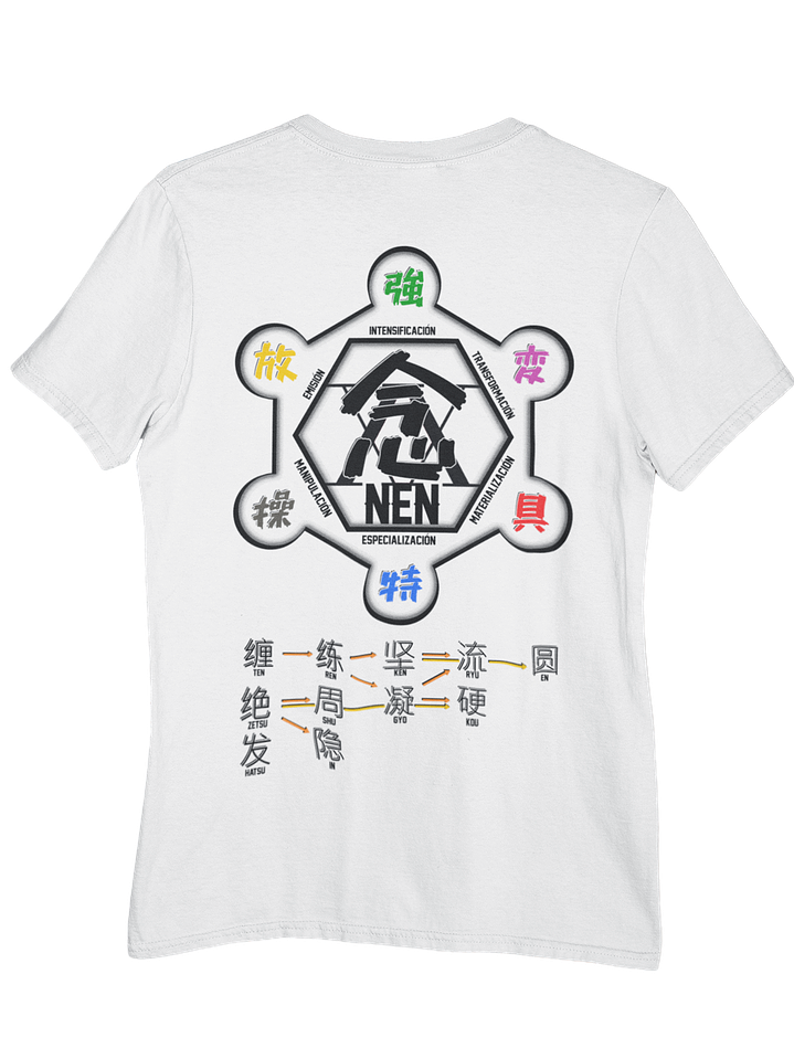 Hunter Nen Chart (Polera Regular Fit) 4