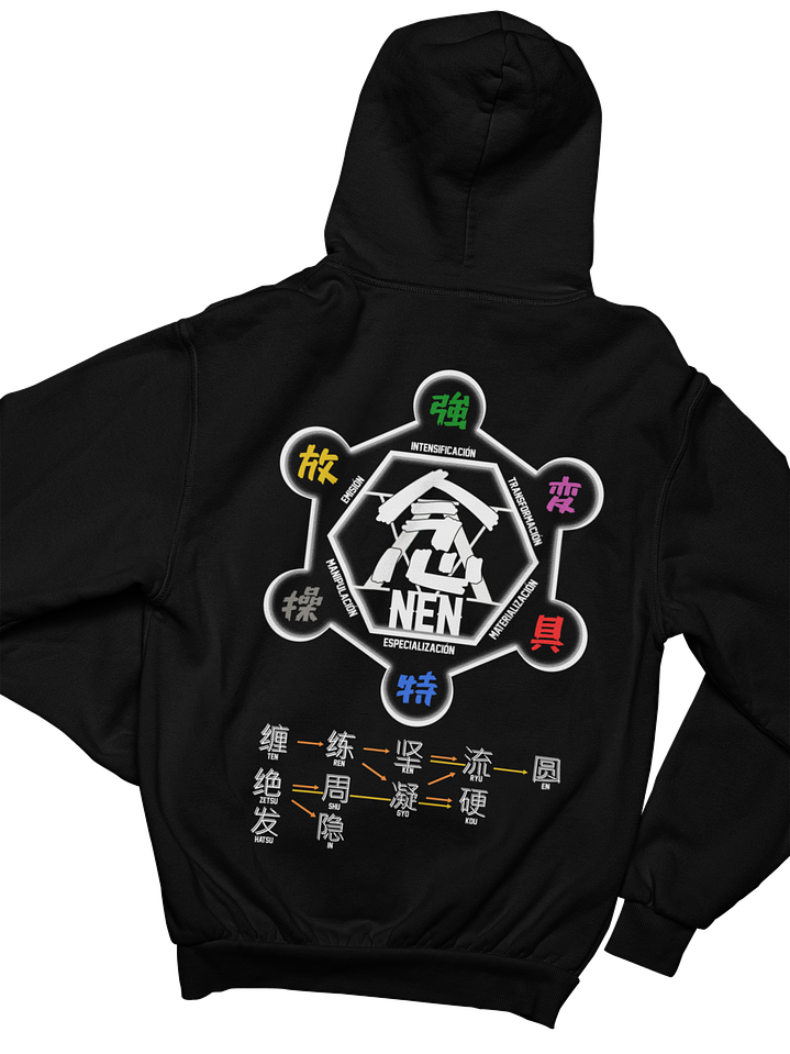 Hunter Nen Chart (Hoodie) 1