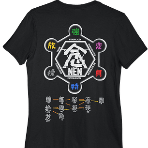 Polera Hunter Nen Chart