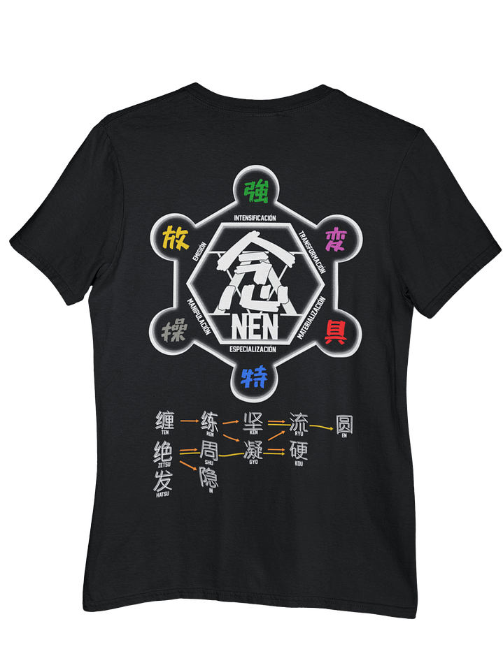 Hunter Nen Chart (Polera Regular Fit) 3